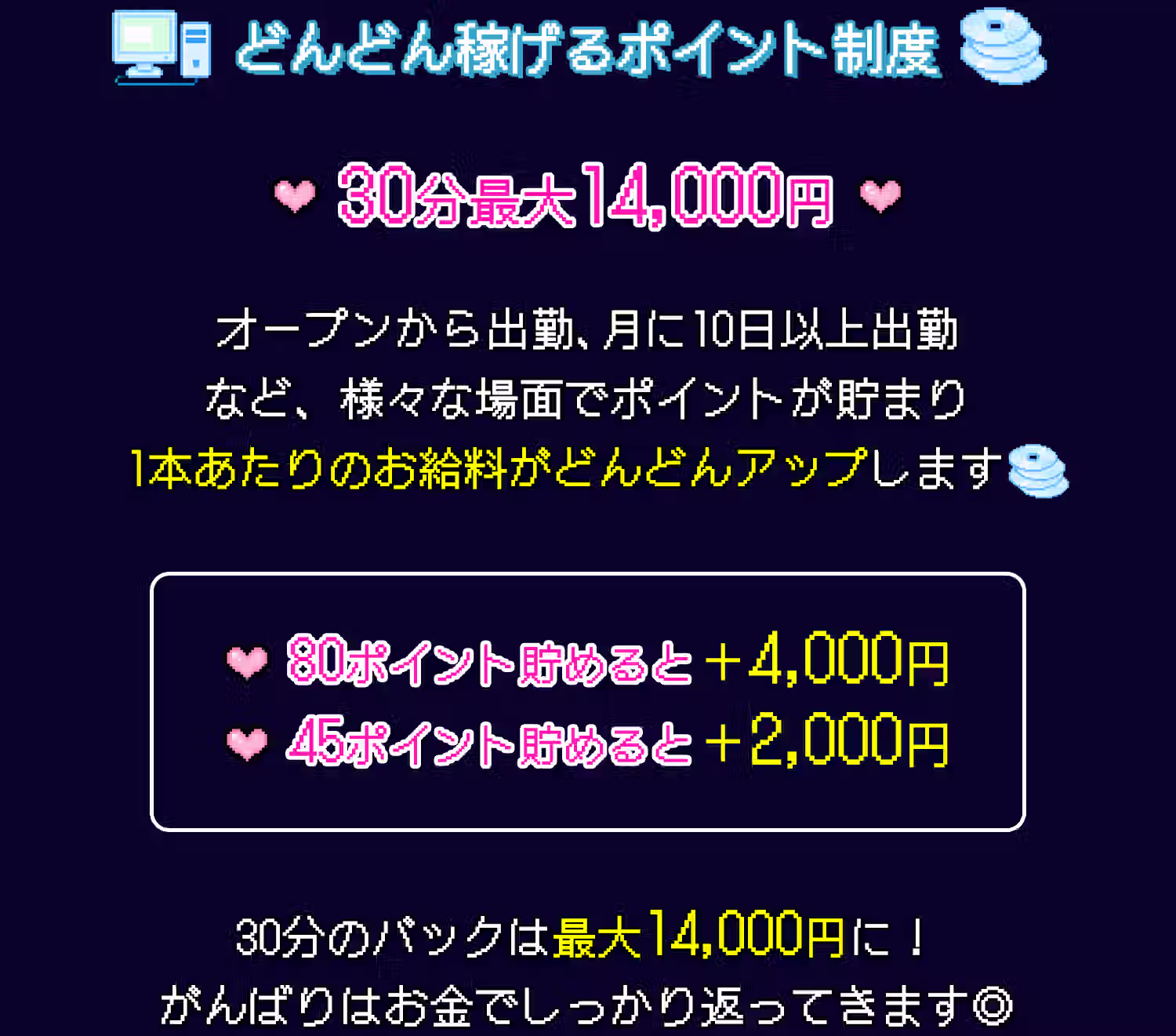 どんどん稼げるポイント制度